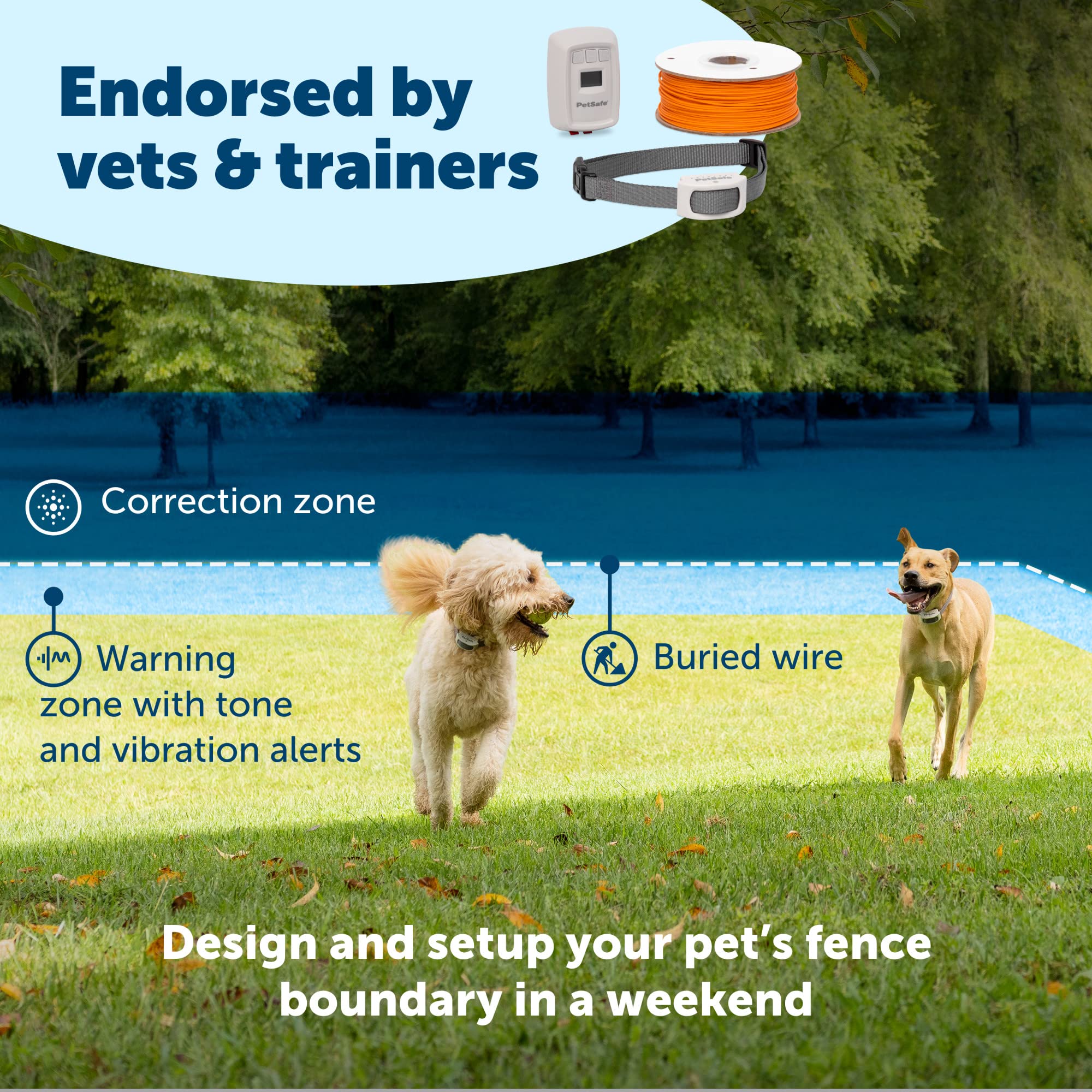 Petsafe Classic In-Ground Fence In Ground Cat Fence, Underground Dog Containment System Expandable Up To 5 Acres, Digital Lcd Sc